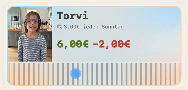 Am Maßband ziehen, nicht am Formular