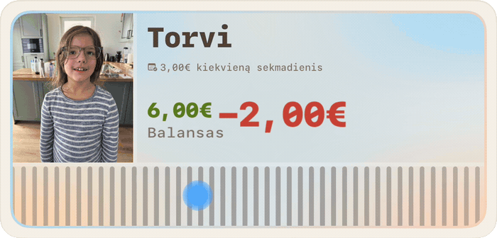Traukite matavimo juostelę, ne formą