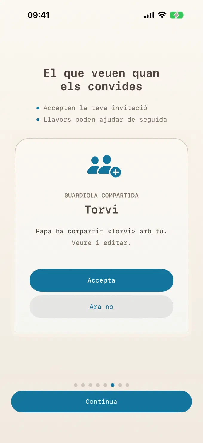 Dos pares, una guardiola
