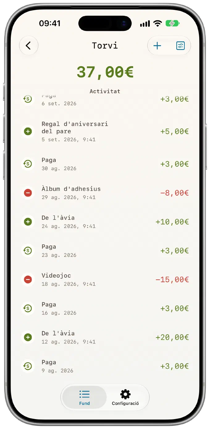 Un rebut per a cada euro