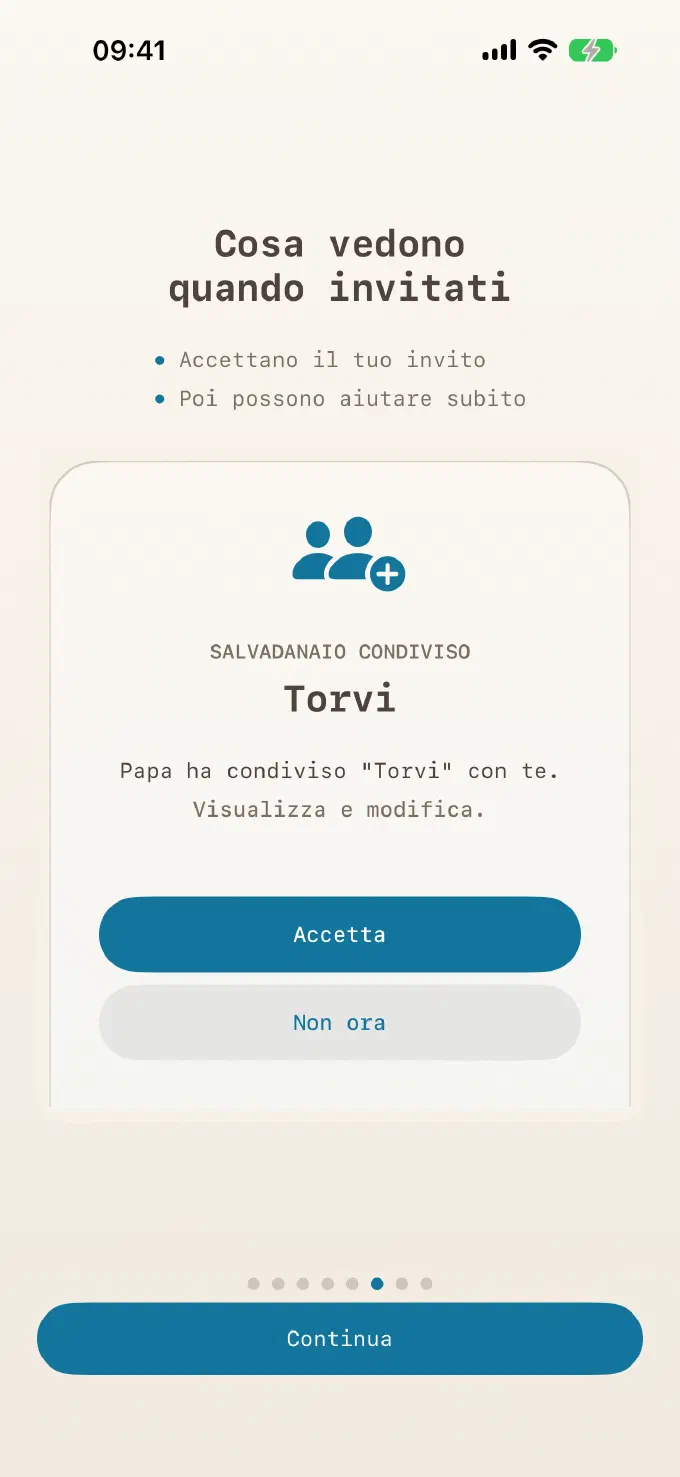 Due genitori, un salvadanaio