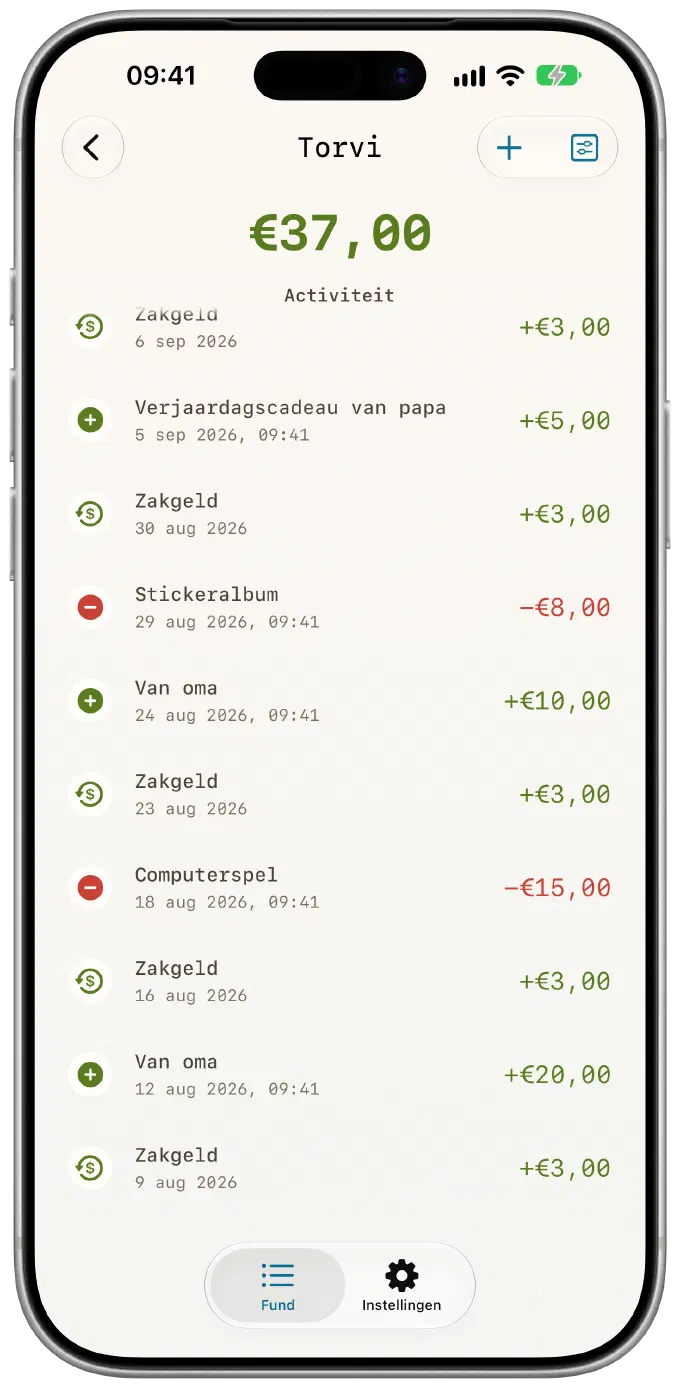 Een bonnetje voor elke euro